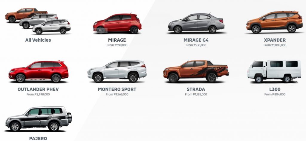 Comprehensive Review and Evaluation of Mitsubishi Cars