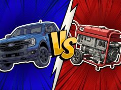 Ford Ranger PHEV: My Built-In Generator Buyer Check Ford Ranger PHEV beside generator test setup