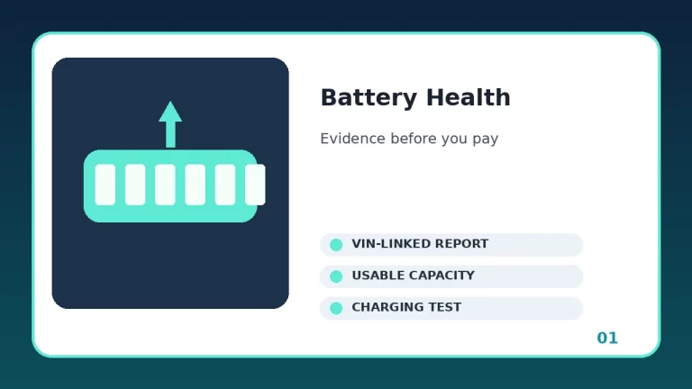 Used EV Battery Health: The Evidence I Want Before Paying