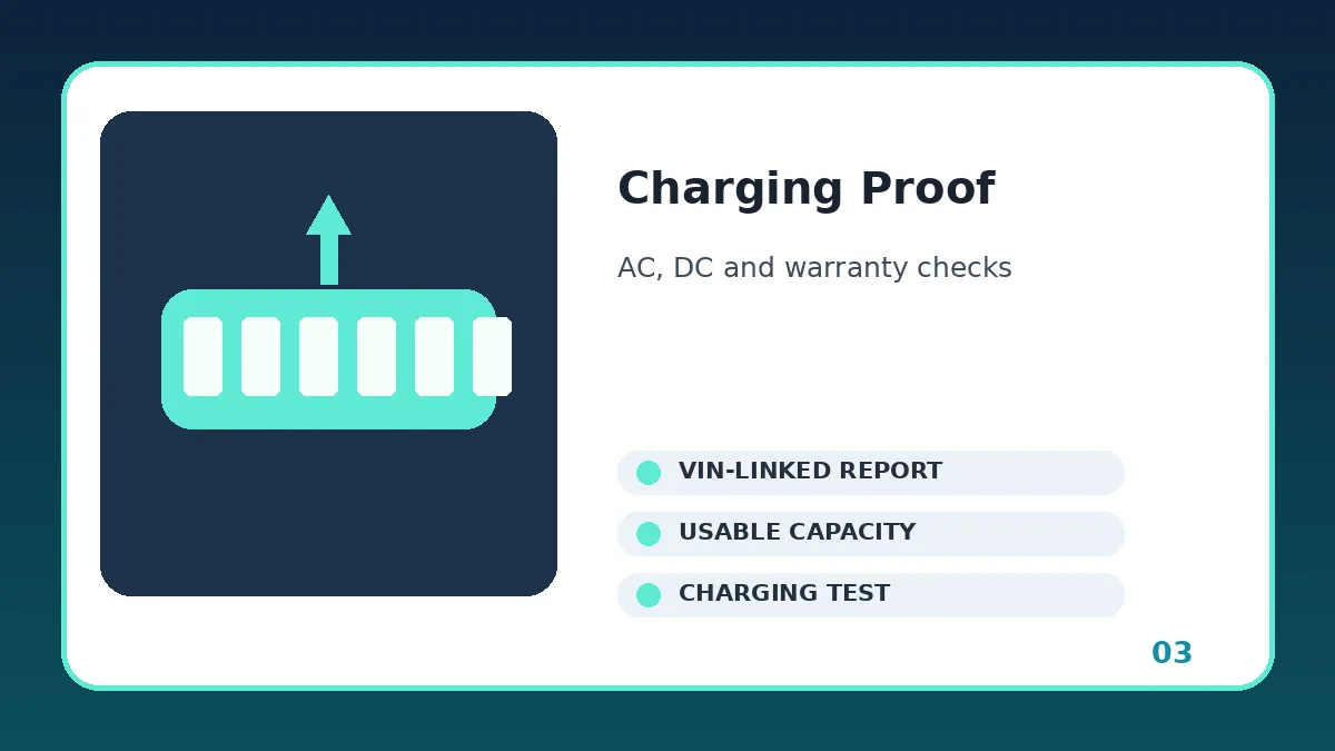 Buyer comparing charging performance and battery warranty evidence